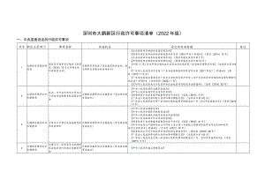 深圳市大鹏新区行政许可事项清单2022年版中央层面设定的行政许可事项.docx