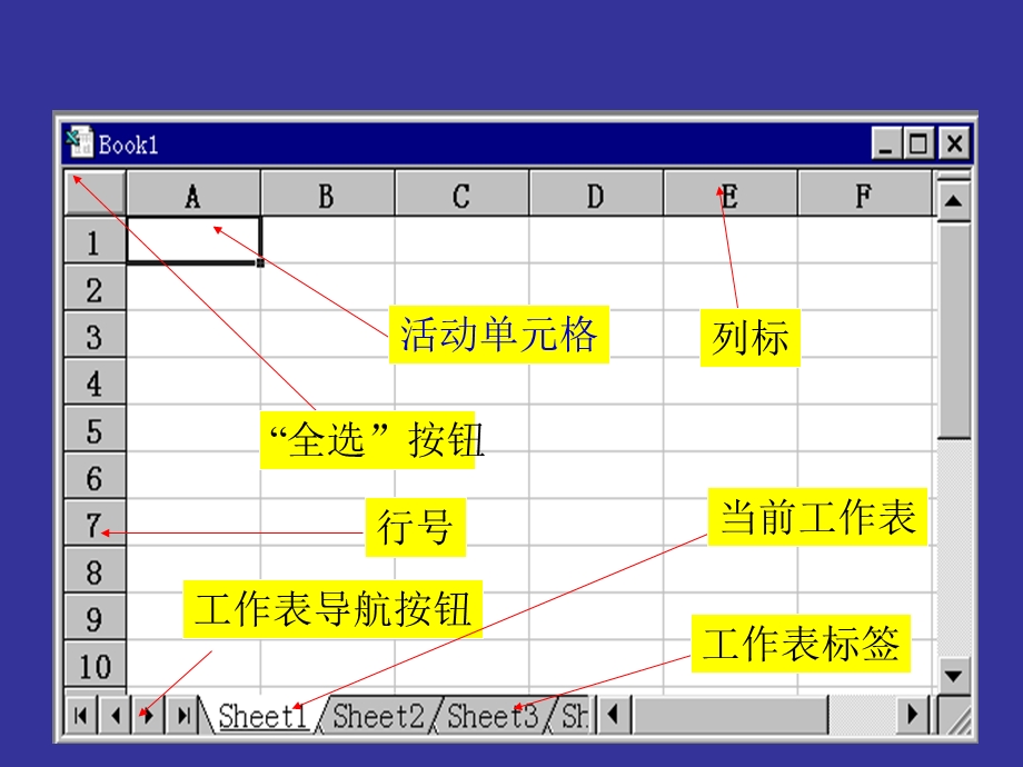 lsjExcel数据处理和计算.ppt_第3页