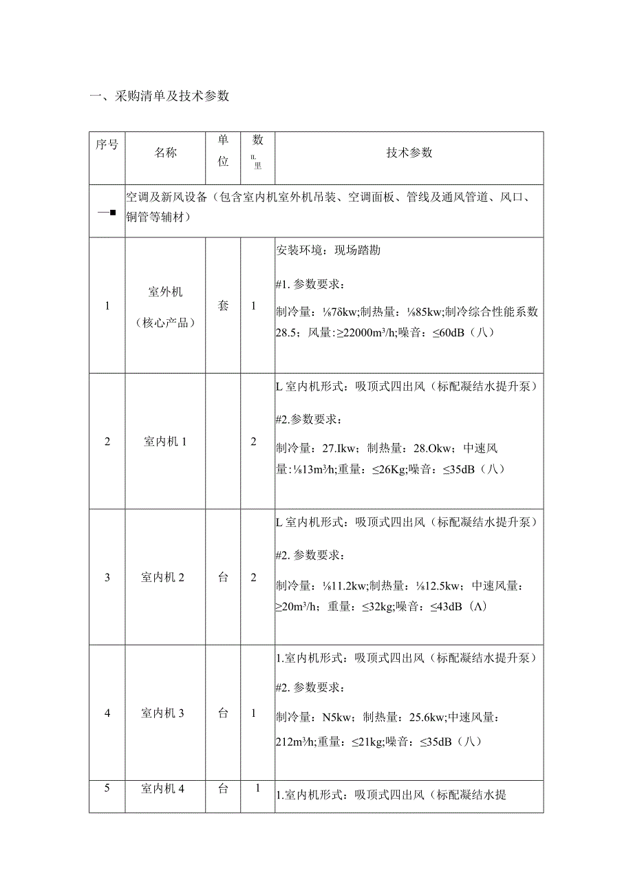 采购清单及技术参数.docx_第1页