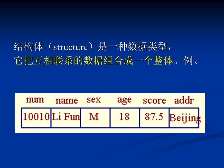 C语言的结构体和共用体.ppt_第2页