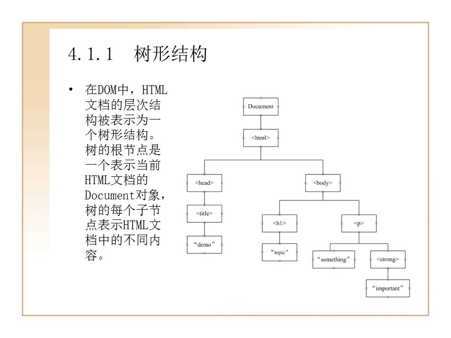 DOM文档对象模型介绍.ppt_第3页