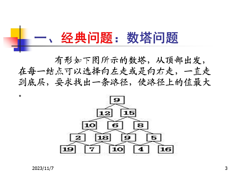 C语言动态规划初步.ppt_第3页