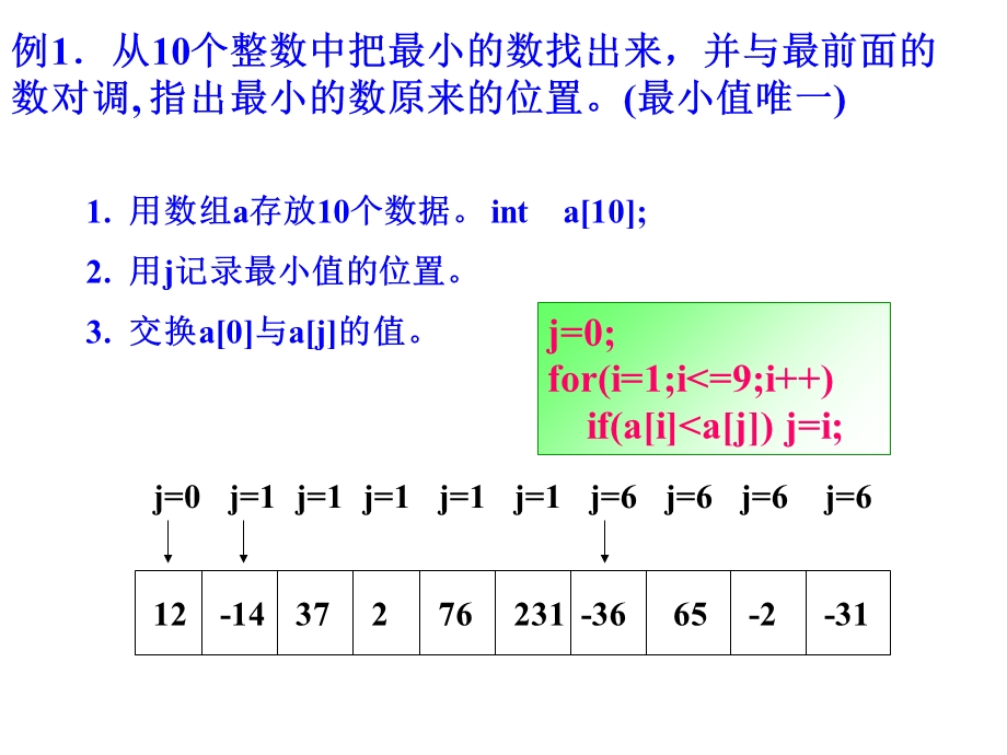 C语言教程课件ch07-3习题.ppt_第1页