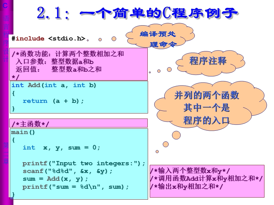 C语言教程第2章数据类型运算符和表达式.ppt_第2页