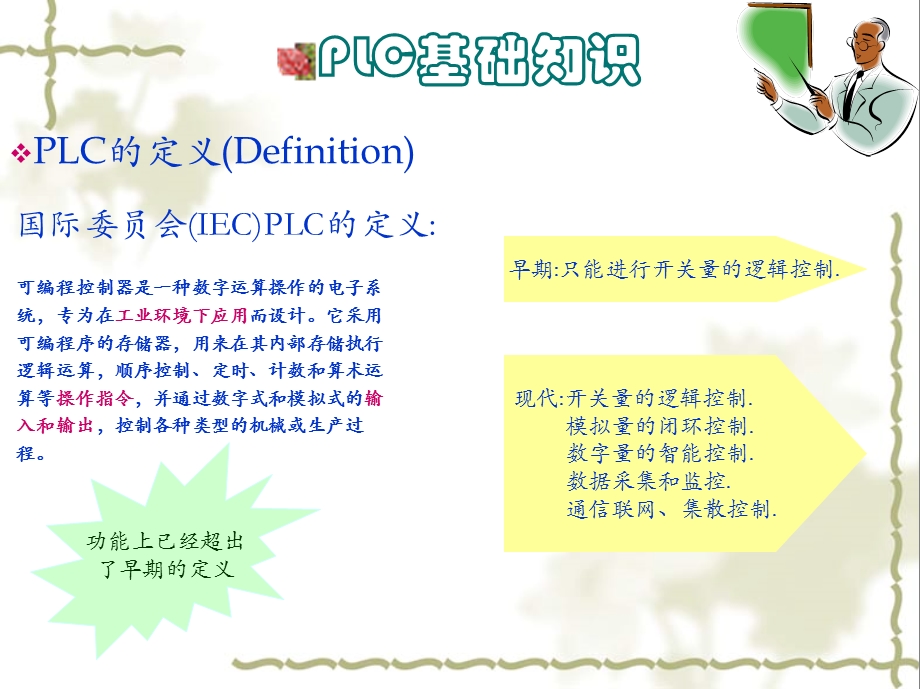 PLC商品知识(硬件).ppt_第3页