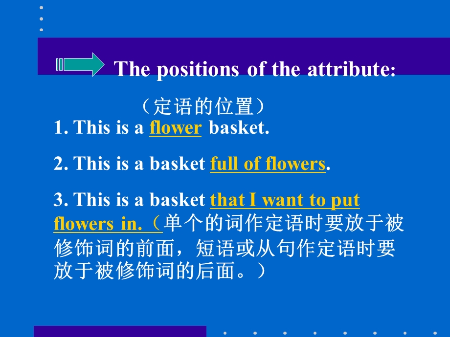 attribute(定语的种类).ppt_第3页