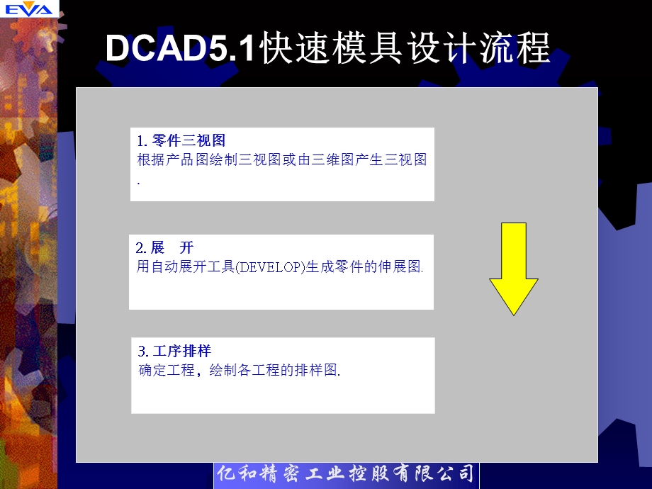 DCAD5.1培训教程.ppt_第3页