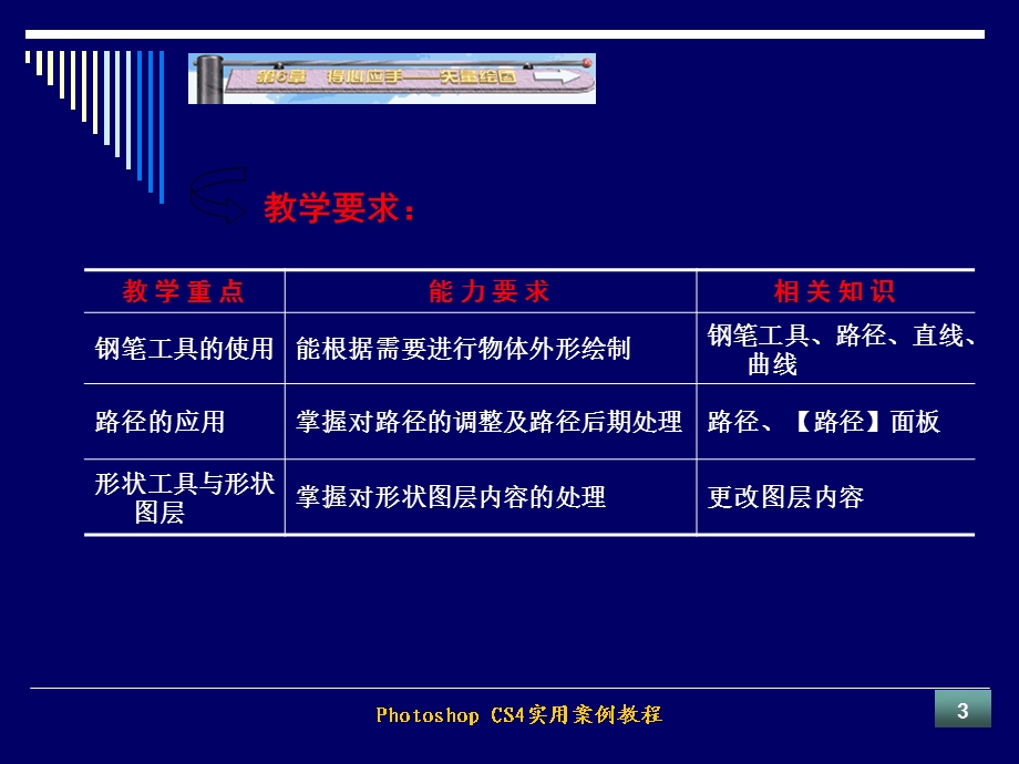 PhotoshopCS4第6章矢量绘.ppt_第3页