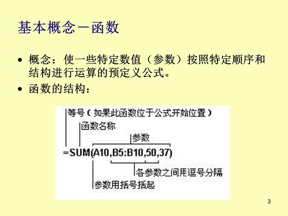 Excel在流行病学数据分析中的应用-hlj.ppt_第3页