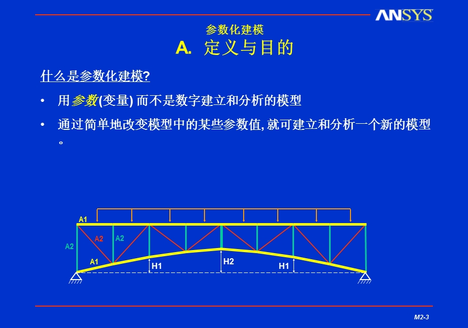 ansysAPDL参数化建模.ppt_第3页