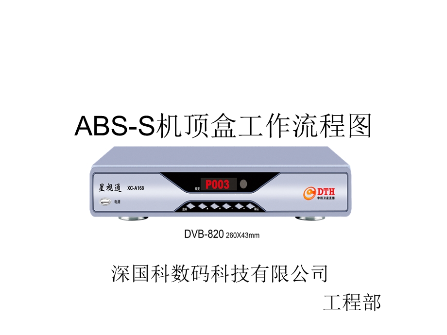 ABS-S机顶盒工作流程图.ppt_第1页