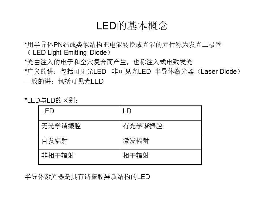 LED光源在光学引擎的应用.ppt_第2页