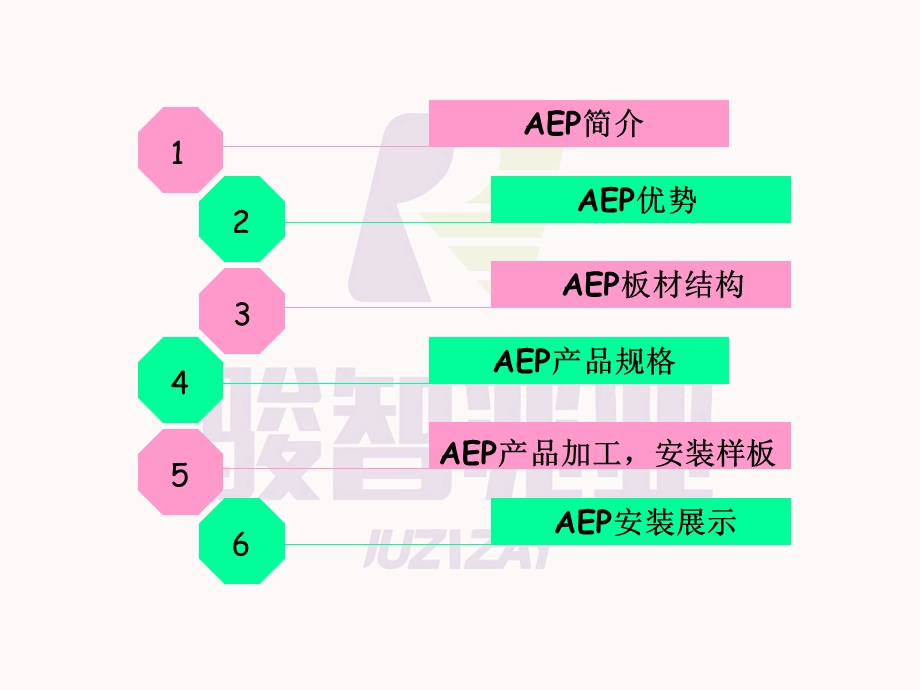 AEP板介绍-新型防火幕墙环保材料.ppt_第2页