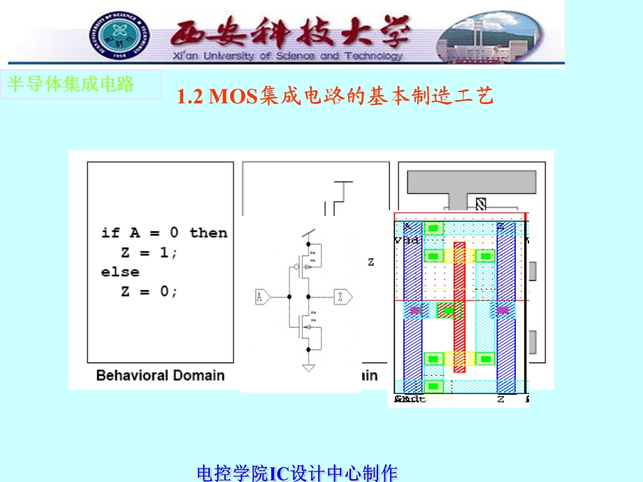 MOS集成电路的基本制造工艺.ppt_第1页