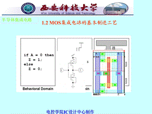 MOS集成电路的基本制造工艺.ppt