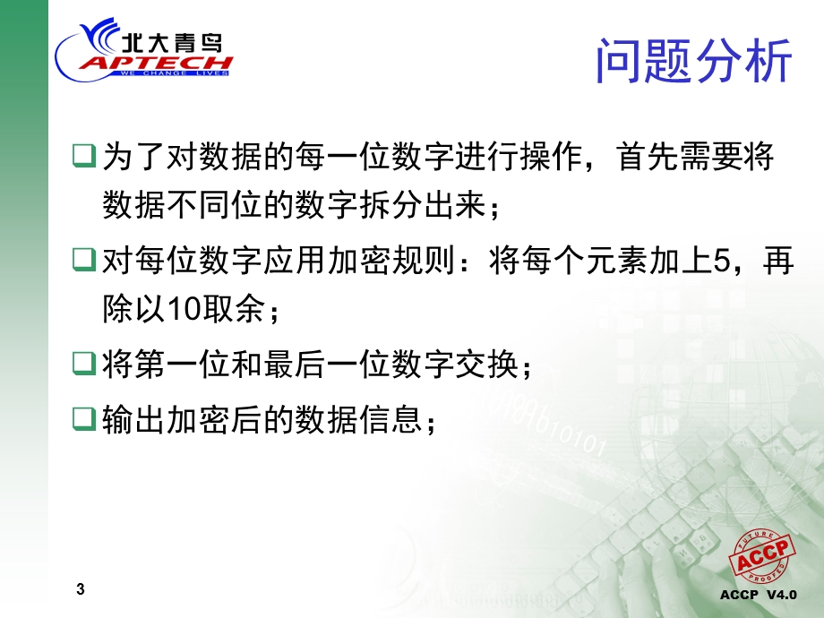 c语言入门数据加密.ppt_第3页