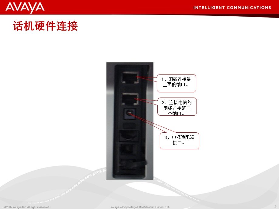 Avaya1608电话使用手册.ppt_第2页