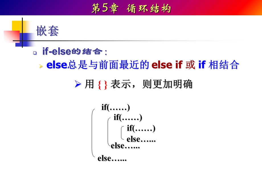 C语言学习教案Review.ppt_第2页