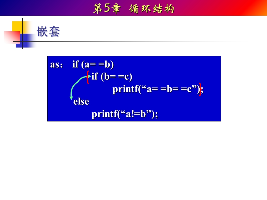 C语言学习教案Review.ppt_第3页