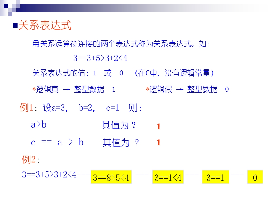 c语言程序设计 第02章.ppt_第3页