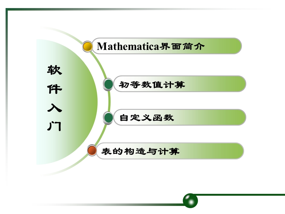 Mathematics入门.ppt_第2页