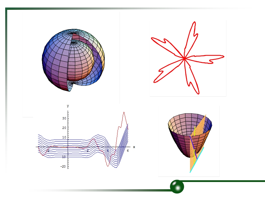 Mathematics入门.ppt_第3页