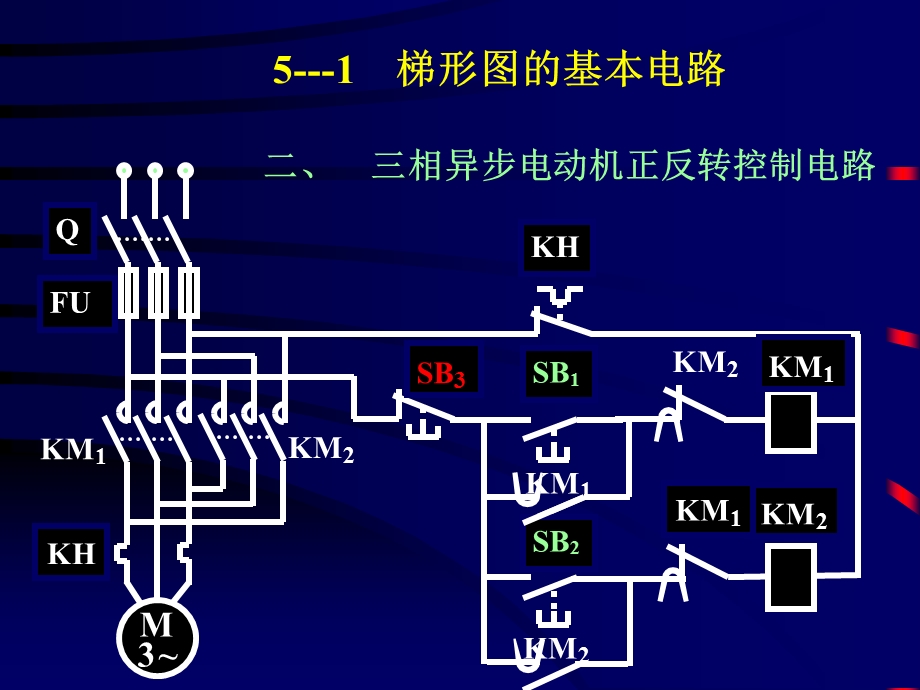 LC的梯形图程序的设计方法.ppt_第3页