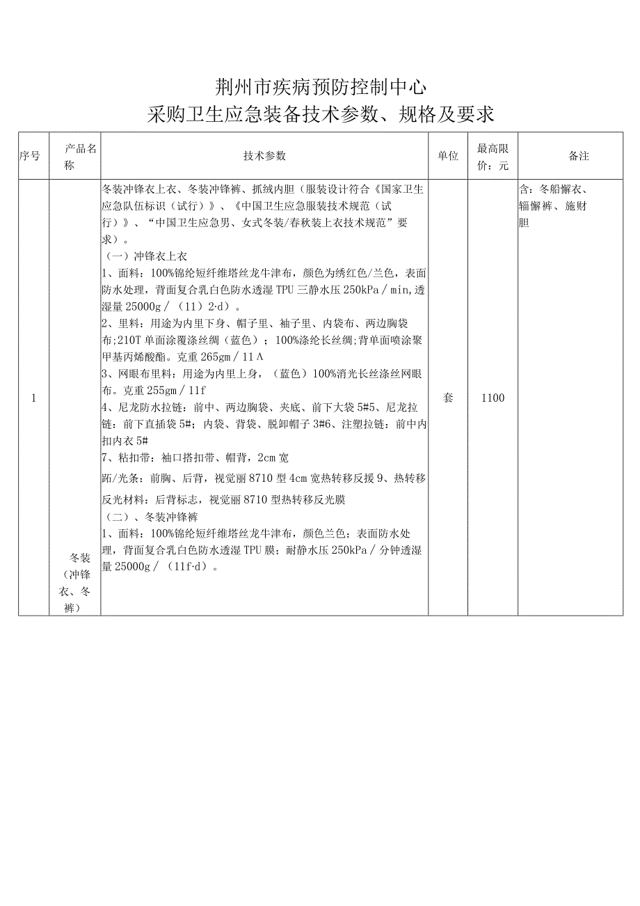 荆州市疾病预防控制中心采购卫生应急装备技术参数、规格及要求.docx_第1页