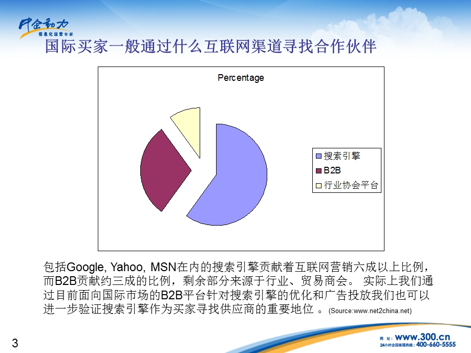 Google产品介绍.ppt_第3页