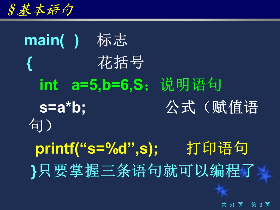 C语言PPT课件-数据类型、运算符、表达式.ppt_第3页