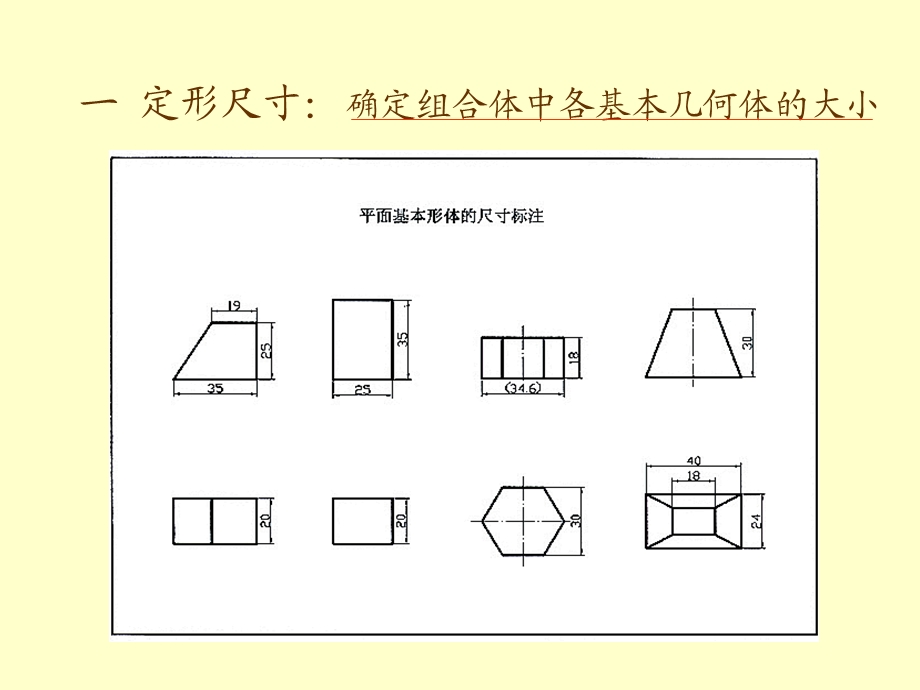 CAD电子教案三视图的尺寸标注.ppt_第2页