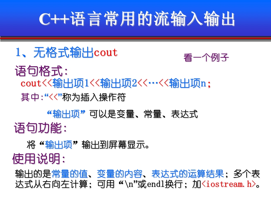 C语言常用的流输入输出.ppt_第1页