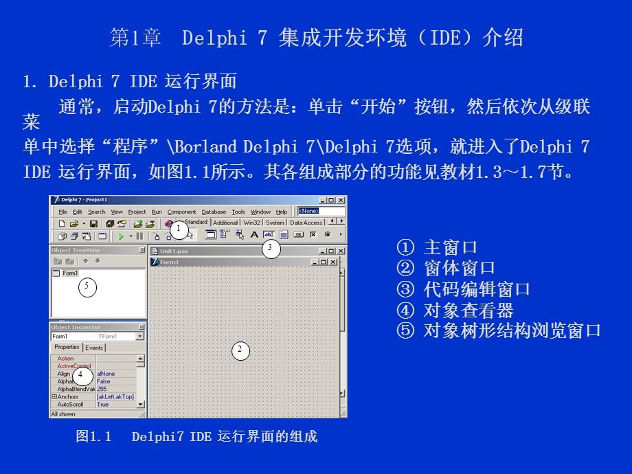 delphi7数据库编程学习捷径.ppt_第3页