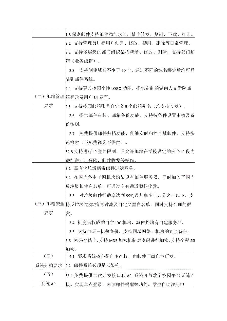 湖南人文科技学院企业电子邮箱服务技术参数.docx_第2页