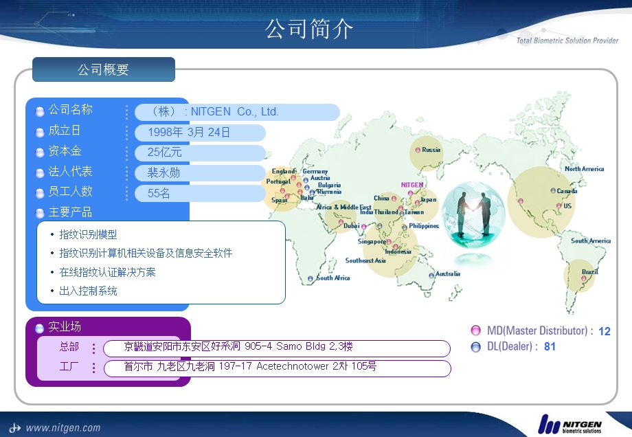 NITGEN指纹软件介绍.ppt_第3页