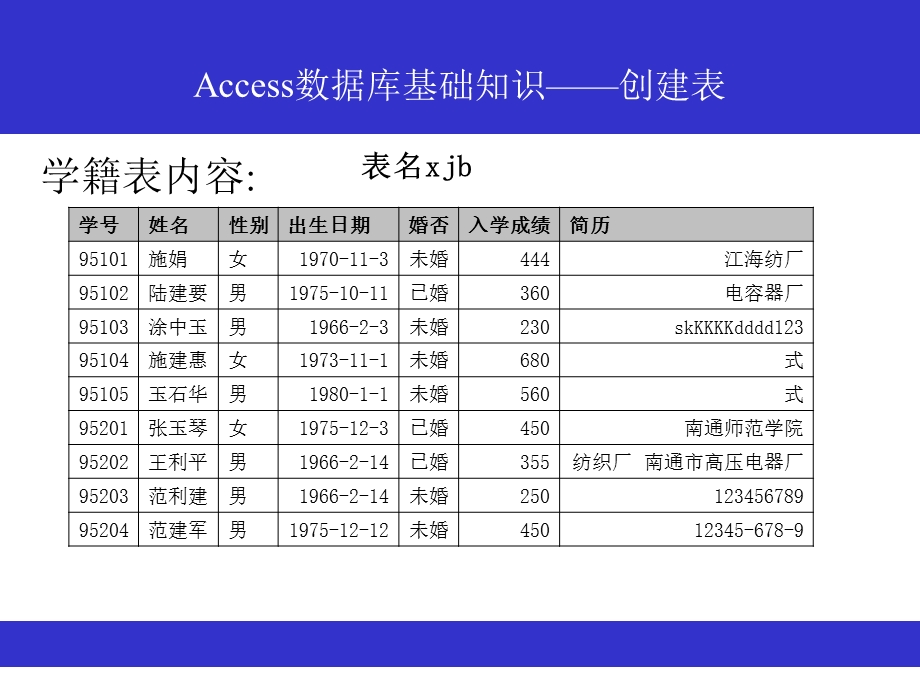 access创建数据表.ppt_第1页