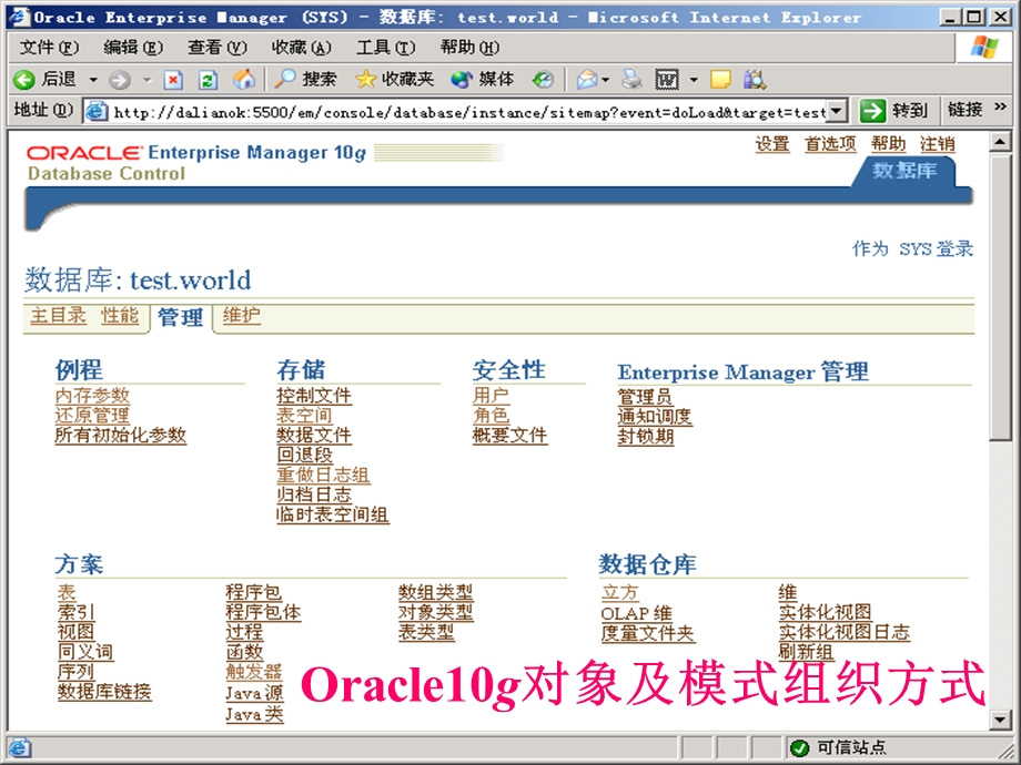 oracle数据库对象的创建与使用.ppt_第3页