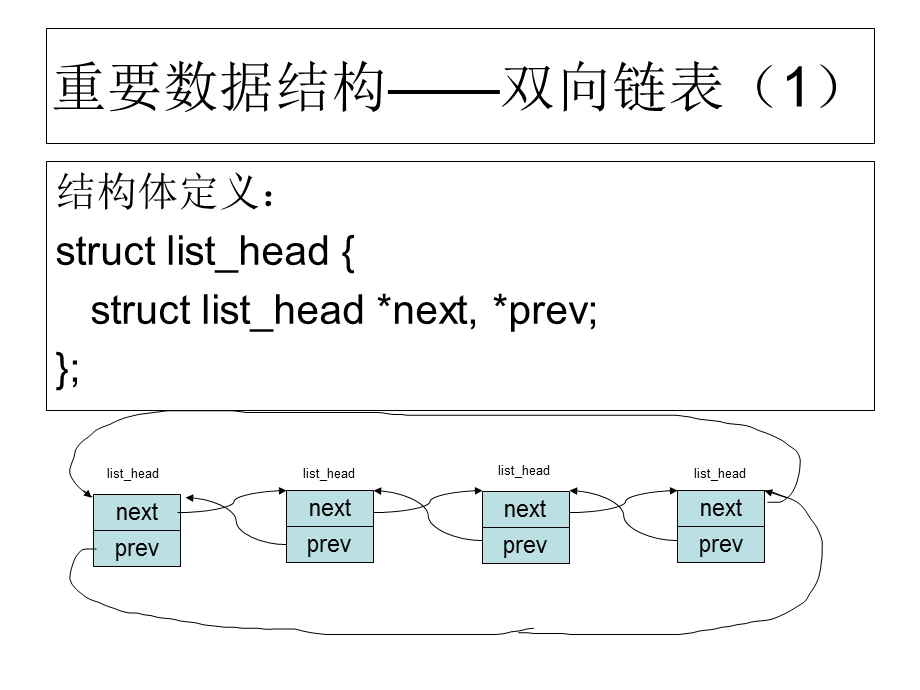 linux内核taskstruct结构体字段分析.ppt_第2页