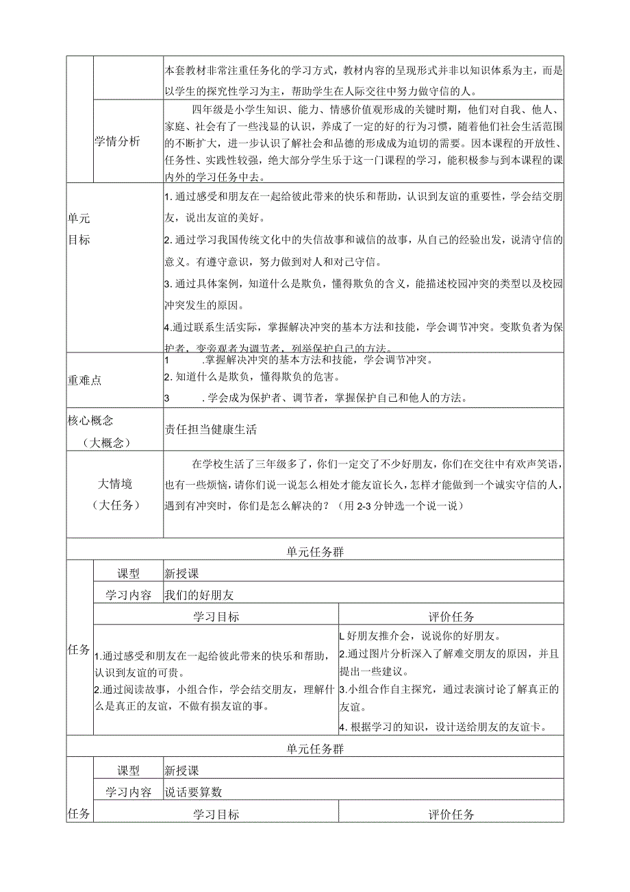 最新统编版四年级下册道德与法治全书单元课时备课教案表格式教案+教学计划.docx_第2页