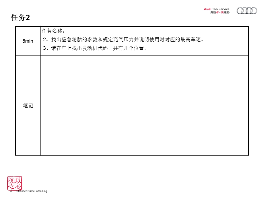 min应急操作和功能操作练习单.ppt_第3页