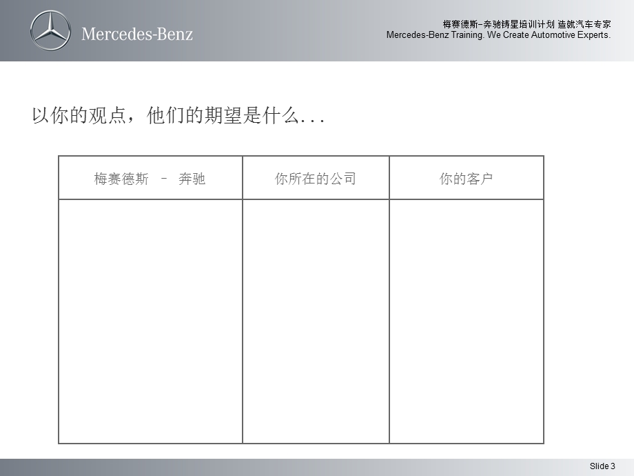 BENZ-奔驰维修顾问认证培训课程.ppt_第3页