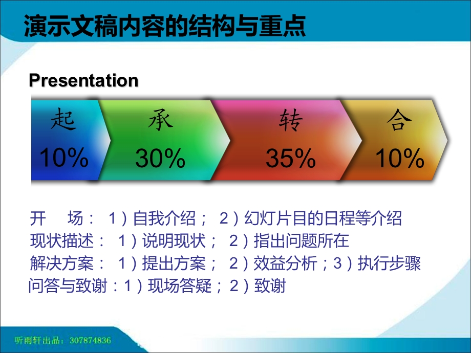 ppt全教程-走向精通.ppt_第1页