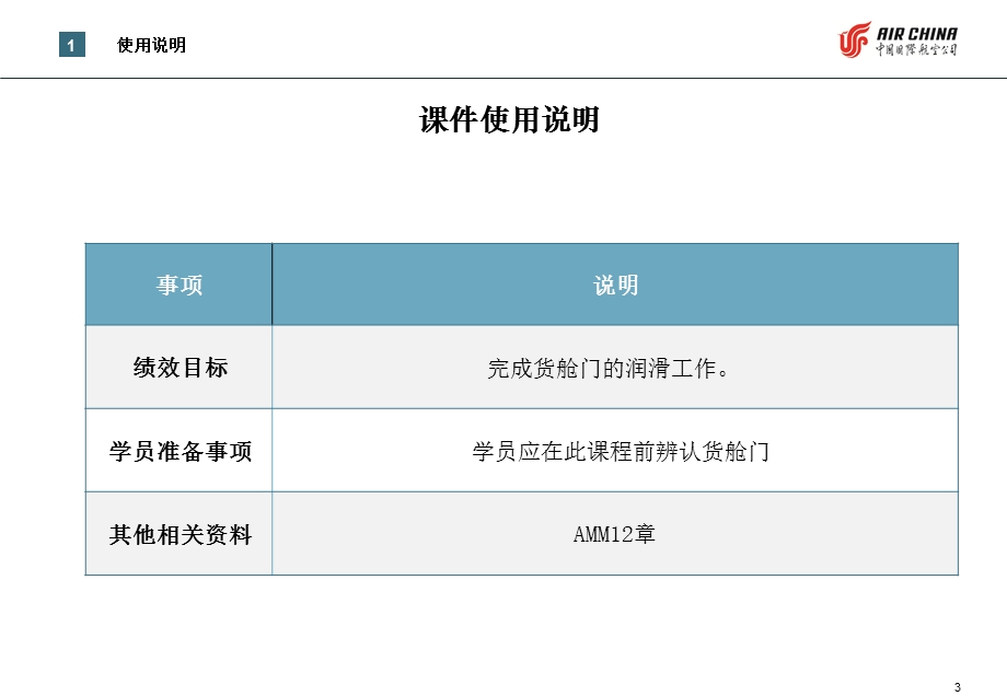 NG课件润滑货舱门锁扭力管轴承和平衡机构主轴承.ppt_第3页