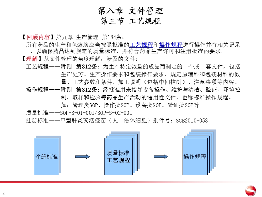 GMP培训-工艺规程.ppt_第2页