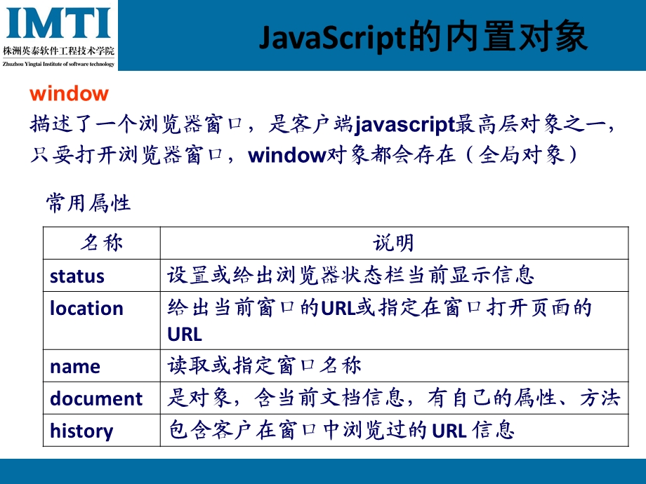 JS常用窗口对象.ppt_第2页