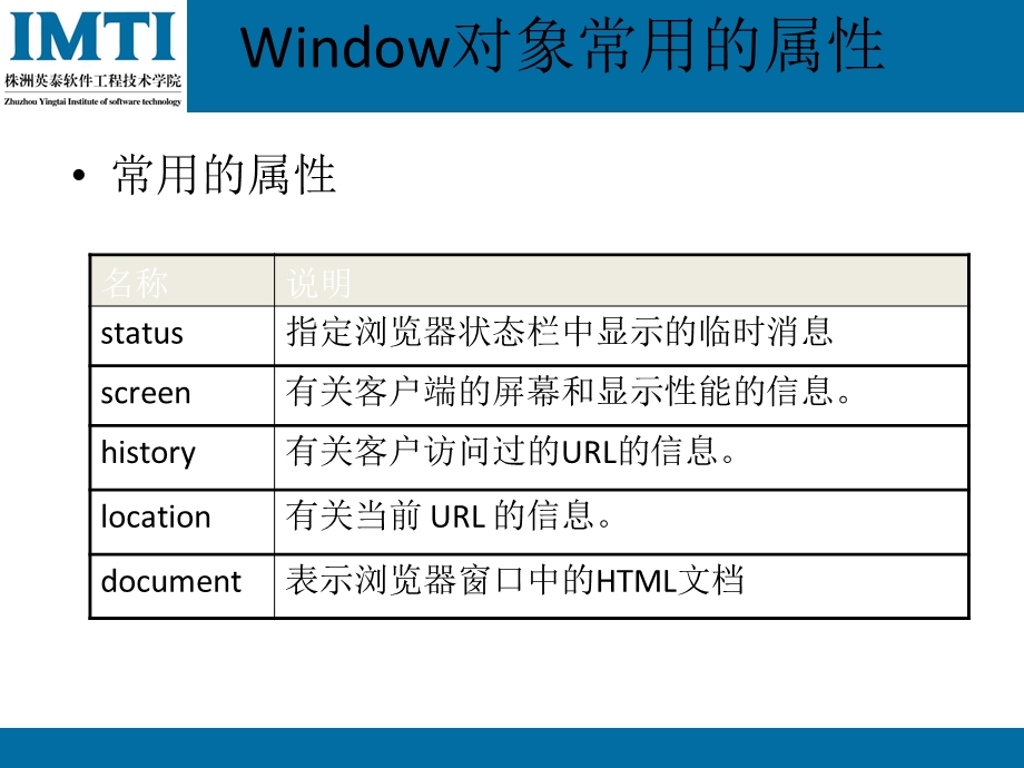 JS常用窗口对象.ppt_第3页