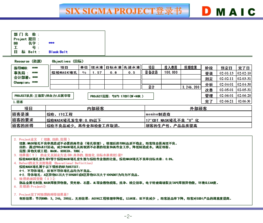 LG六西格玛黑带项目实例.ppt_第2页