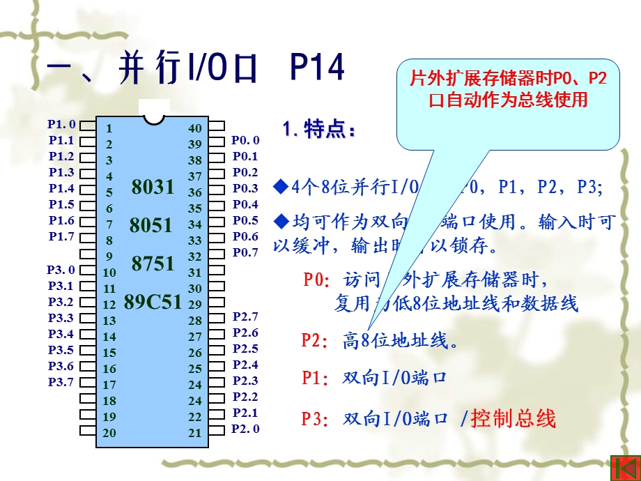 MCS-51系列单片机的内部资源.ppt_第2页