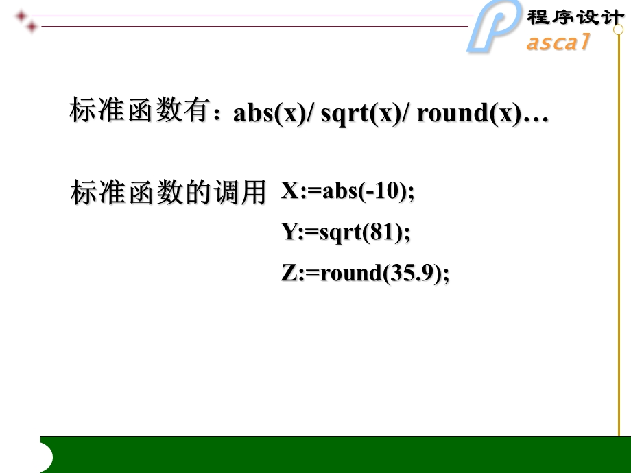 NOIP初赛资料-过程和函数.ppt_第3页