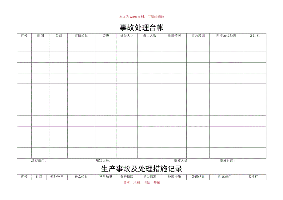 事故处理台帐生产事故及处理措施记录.docx_第1页